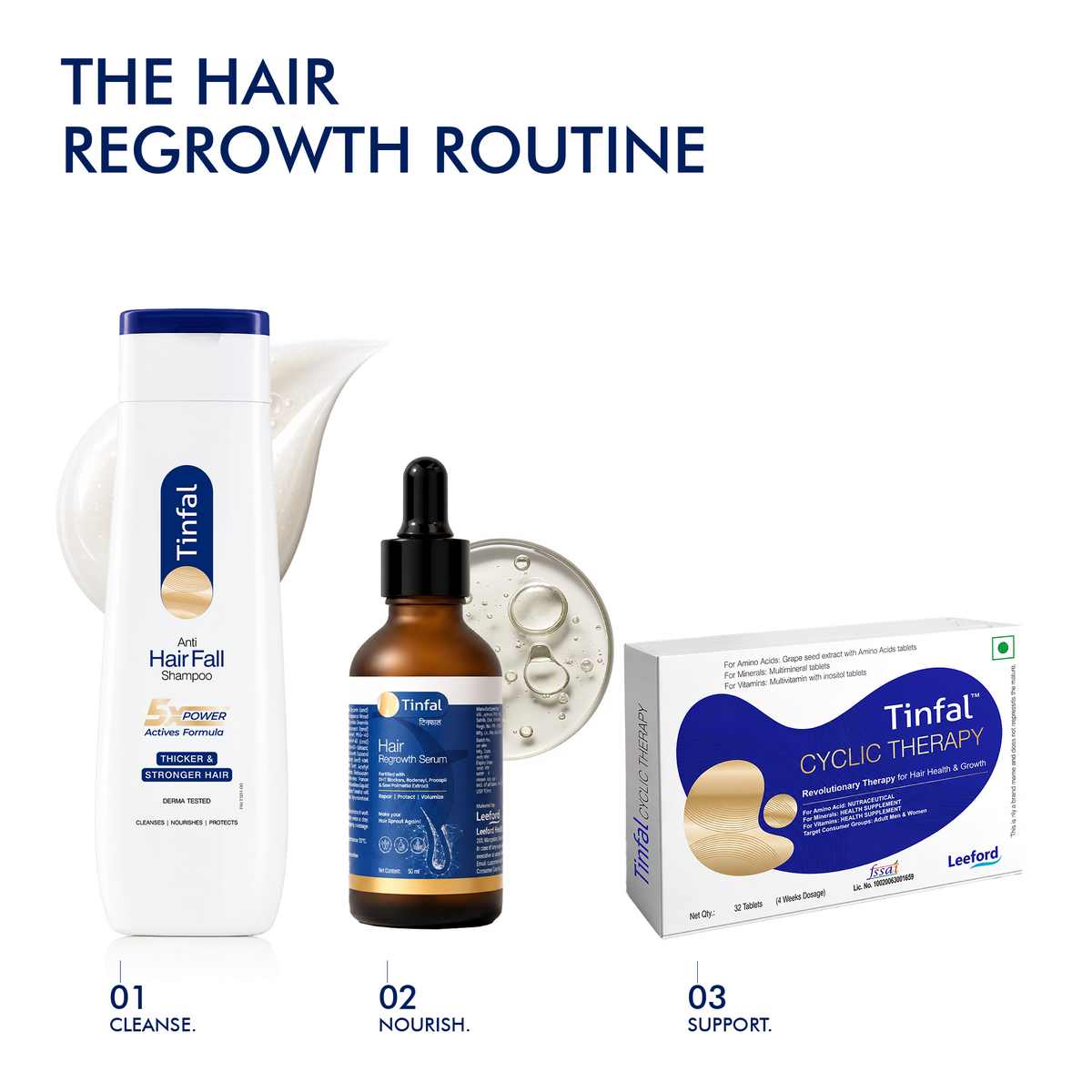 A promotional product graphic for Tinfal hair regrowth routine, showing three product 