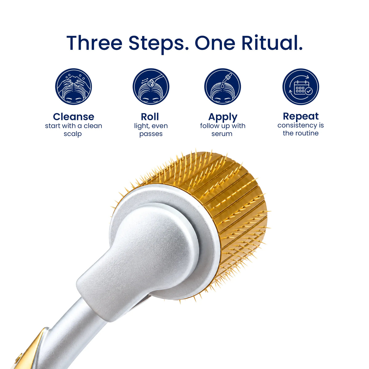 Close-up of a gold microneedle derma roller head with four step-by-step icons 