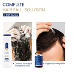 Promotional graphic for a hair fall solution showing two inset photos